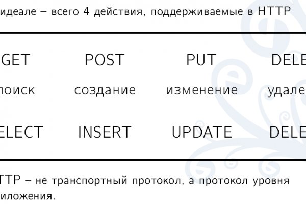 Ссылка на мега даркнет