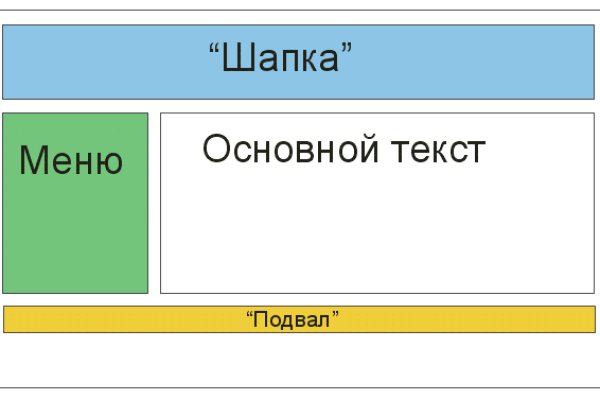 Блэкспрут работает